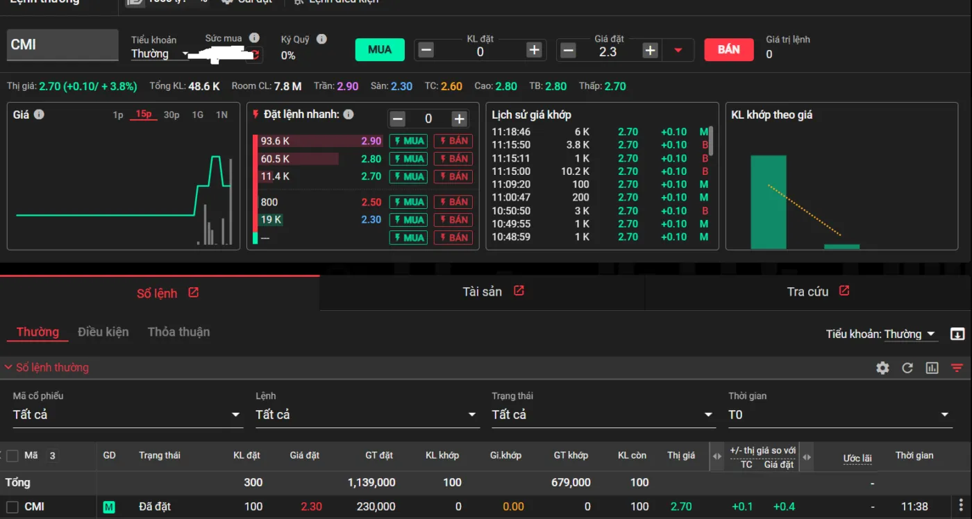Hình ảnh minh họa hủy lệnh mua bán cổ phiếu