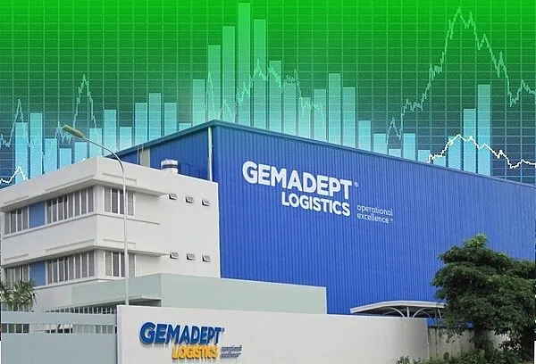 Cổ phiếu của Công ty Cổ phần Gemadept được đánh giá tiềm năng trong năm 2025